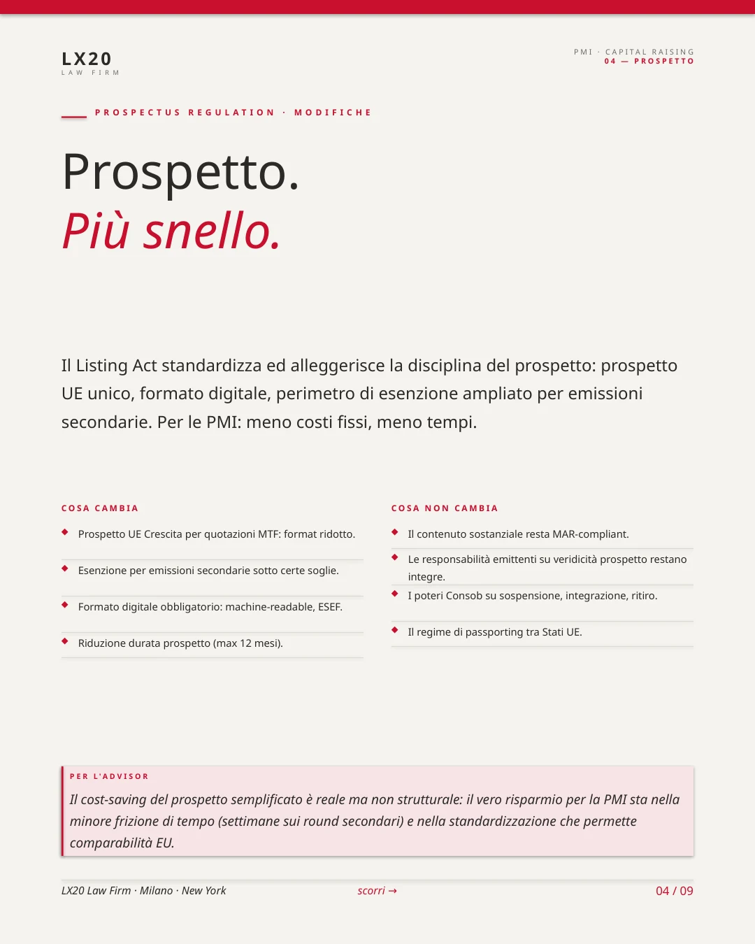 SMEs and the Listing Act — what changes — slide 4